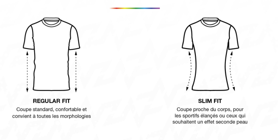 Choisir le bonne coupe